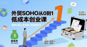 外贸SOHO从0到1低成本创业课,能够立刻上手实操与落地执行-知乎者也