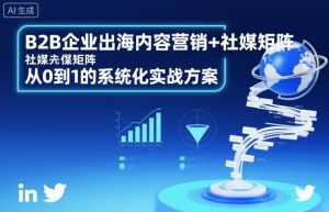 B2B企业出海内容营销+社媒矩阵，从0到1的系统化实战方案-知乎者也