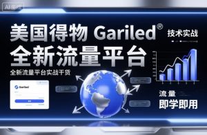 美国得物Gariled技术实战,全新流量平台实战干货,即学即用-知乎者也