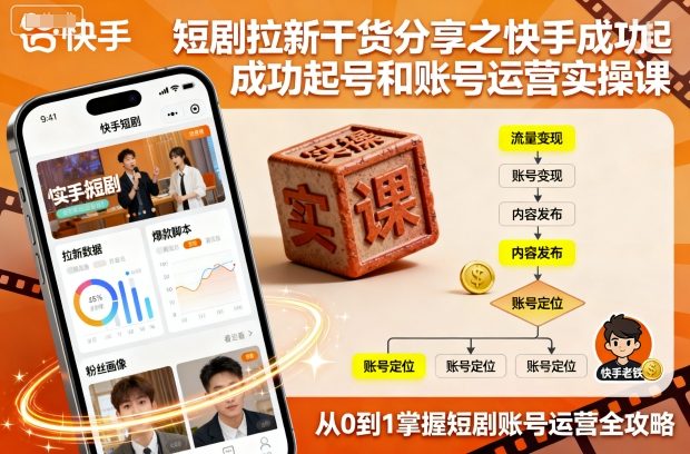 短剧拉新干货分享之快手成功起号和账号运营实操课-知乎者也