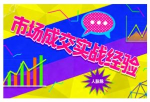 市场成交实战经验,从认知觉醒到实操落地,快速掌握市场开拓与成交核心能力-知乎者也