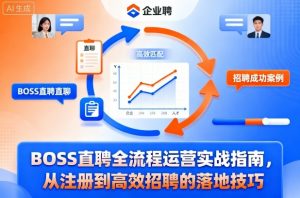 BOSS直聘全流程运营实战指南，从注册到高效招聘的落地技巧-知乎者也