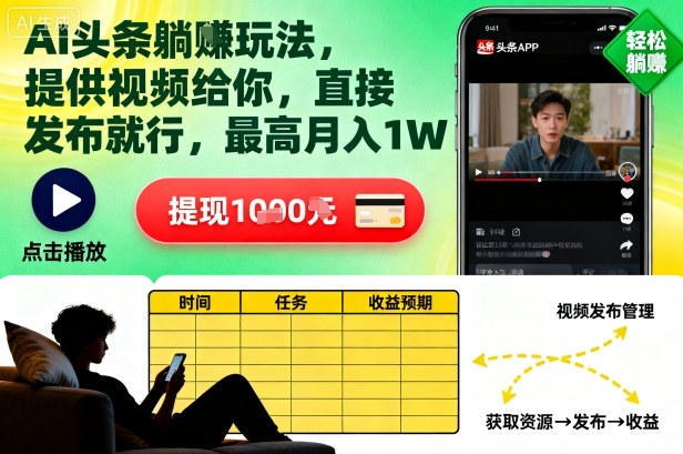 AI头条躺賺玩法,提供视频给你,直接发布就行,最高月入1W+【揭秘】-知乎者也