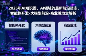 2025年AI知识圈,AI领域的最新前沿动态,智能体开发-大模型前沿-商业落地全解析-知乎者也