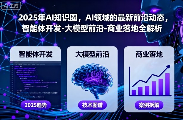 2025年AI知识圈,AI领域的最新前沿动态,智能体开发-大模型前沿-商业落地全解析-知乎者也