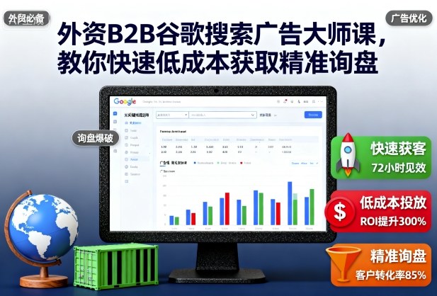 外资B2B谷歌搜索广告大师课,教你快速低成本获取精准询盘-知乎者也