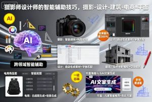 摄影师设计师的智能辅助技巧，摄影-设计-建筑-电商-平面-知乎者也
