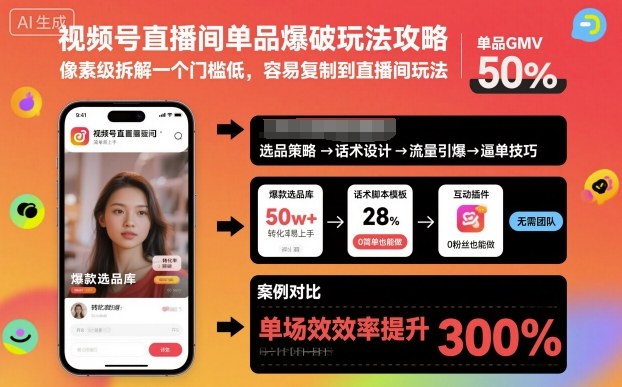 视频号直播间单品爆破玩法攻略,像素级拆解一个门槛低,容易复制到直播间玩法-知乎者也
