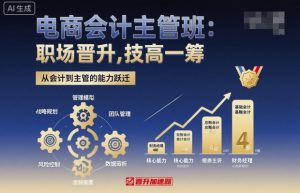 电商会计主管班,职场晋升,技高一筹-知乎者也