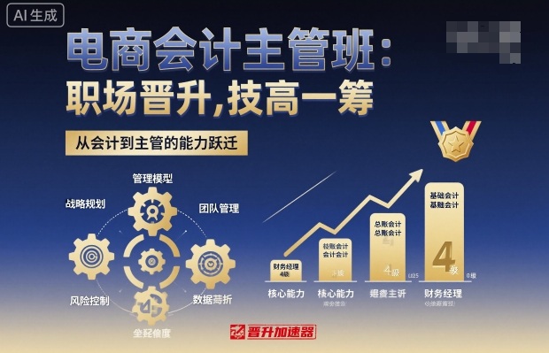电商会计主管班,职场晋升,技高一筹-知乎者也