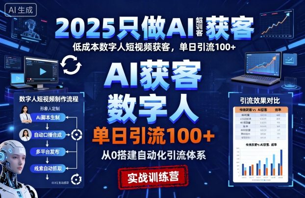2025只做AI获客,AI超级获客实训营,低成本数字人短视频获客,单日引流100+-知乎者也