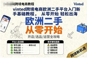vinted跨境电商欧洲二手平台入门新手基础教程，从零开始轻松出海-知乎者也