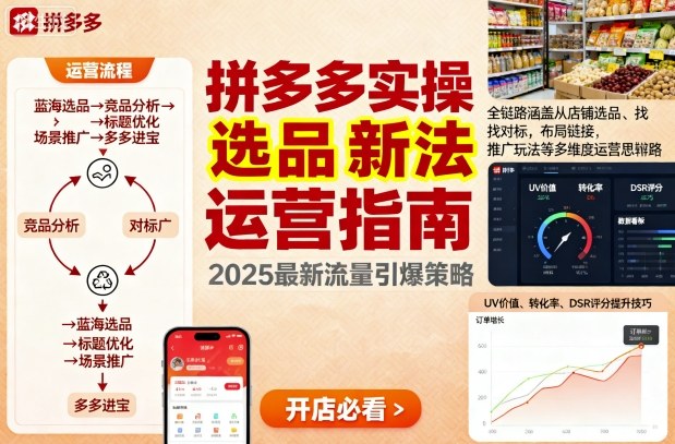 王校长9月12拼多多实操新玩法,全链路涵盖从店铺选品、找对标,布局链接,推广玩法等多维度运营思路-知乎者也