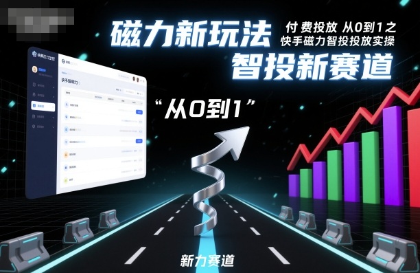 付费投放从0到1之快手磁力智投投放实操,磁力新玩法,智投新赛道-知乎者也