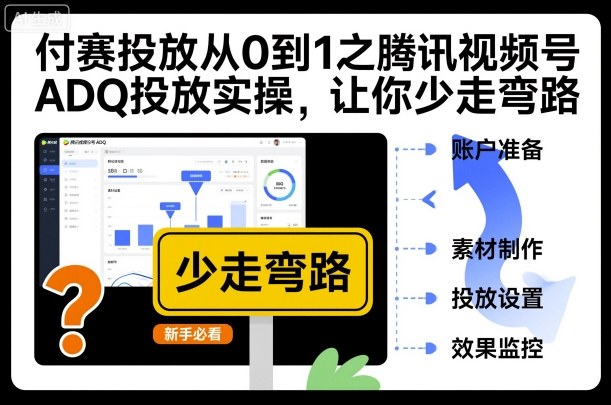 付赛投放从0到1之腾讯视频号ADQ投放实操,让你少走弯路-知乎者也