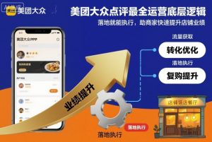 美团大众点评最全运营底层逻辑,落地就能执行,助商家快速提升店铺业绩-知乎者也