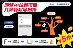 即梦AI拉新项目几种起号思路，一单5米，操作简单易上手-知乎者也