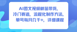 AI图文视频树苗带货，冷门赛道，流程化制作方法，单号每月几K，详细课程-知乎者也