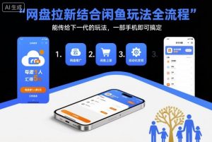网盘拉新结合闲鱼玩法全流程，能传给下一代的玩法，一部手机即可搞定（附入口渠道以及实操教程）-知乎者也