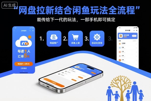 网盘拉新结合闲鱼玩法全流程,能传给下一代的玩法,一部手机即可搞定(附入口渠道以及实操教程)-知乎者也