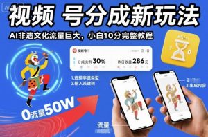 视频号分成新玩法，AI非遗文化流量巨大，小白10分钟搞定，完整教程-知乎者也