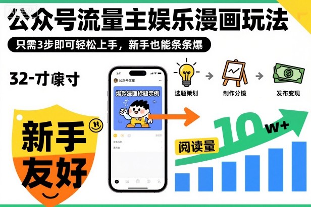 公众号流量主娱乐漫画玩法,只需3步即可轻松上手,新手也能条条爆-知乎者也