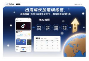 出海成长加速训练营,系统覆盖TikTok出海核心环节,助力把握出海机遇(更新)-知乎者也