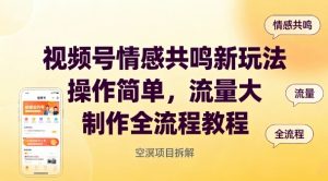 视频号情感共鸣新玩法，操作简单，流量大，制作全流程教程-知乎者也