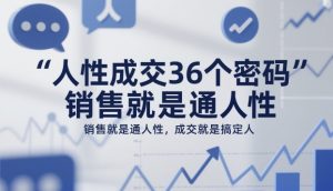人性成交36个密码,销售就是通人性,成交就是搞定人-知乎者也