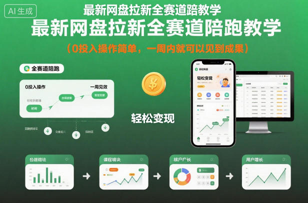 最新网盘拉新全赛道陪跑教学,0投入操作简单,一周内就可以见到成果-知乎者也