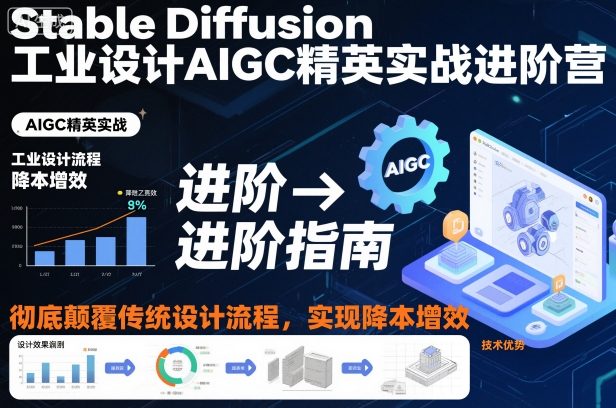 Stable Diffusion工业设计AIGC精英实战进阶营,彻底颠覆传统设计流程,实现降本增效-知乎者也