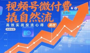视频号微付费撬自然流，高效实战投流心得-知乎者也