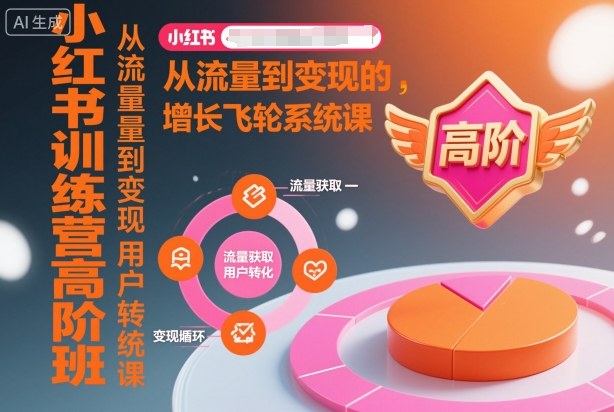 小红书训练营高阶班,从流量到变现的增长飞轮系统课-知乎者也
