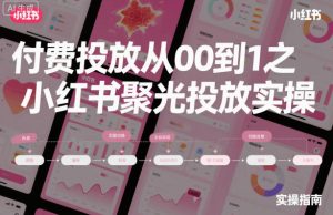 付费投放从0到1之小红书聚光投放实操-知乎者也