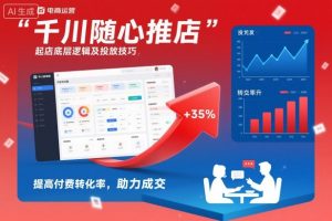 千川随心推起店底层逻辑及投放技巧,提高付费转化率,助力成交-知乎者也