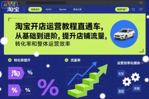 淘宝开店运营教程直通车,从基础到进阶,提升店铺流量,转化率和整体运营效率(更新11月)-知乎者也