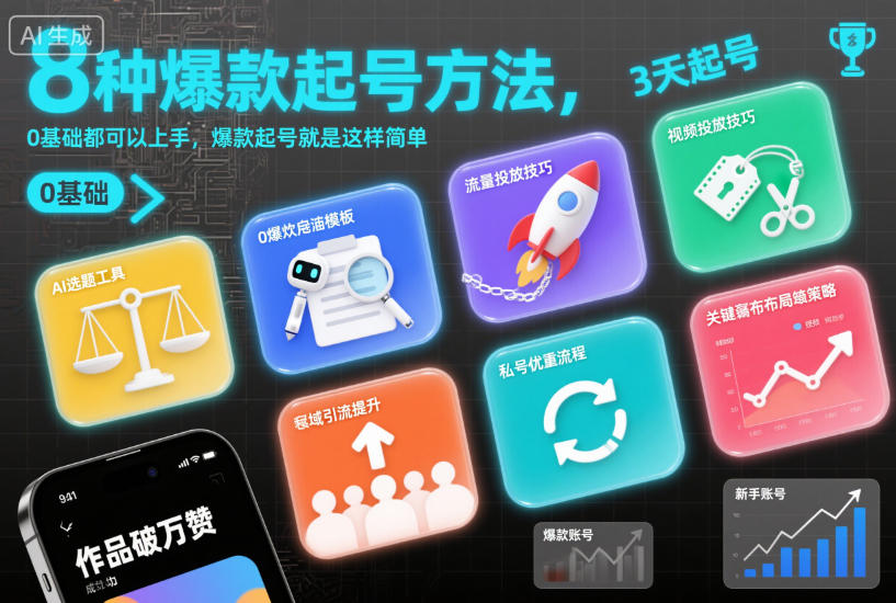 8种爆款起号方法,0基础都可以上手,爆款起号就是这样简单-知乎者也