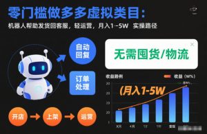 零门槛做多多虚拟类目：机器人帮助发货回客服，轻运营，月入1-5W实操路径【揭秘】-知乎者也