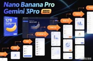 Nano Banana Pro Gemini 3Pro,最新创作实战课,12节实战向技术流,职场降维打击-知乎者也