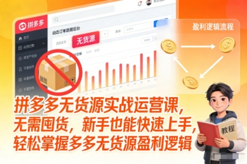 拼多多无货源实战运营课,无需囤货,新手也能快速上手,轻松掌握多多无货源盈利逻辑-知乎者也