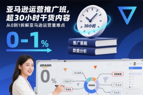 亚马逊运营推广班,超30小时干货内容,从0到1拆解亚马逊运营重难点-知乎者也