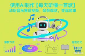 使用AI制作【每天听懂一首歌】动听音乐赛道视频，条条爆款，变现简单-知乎者也