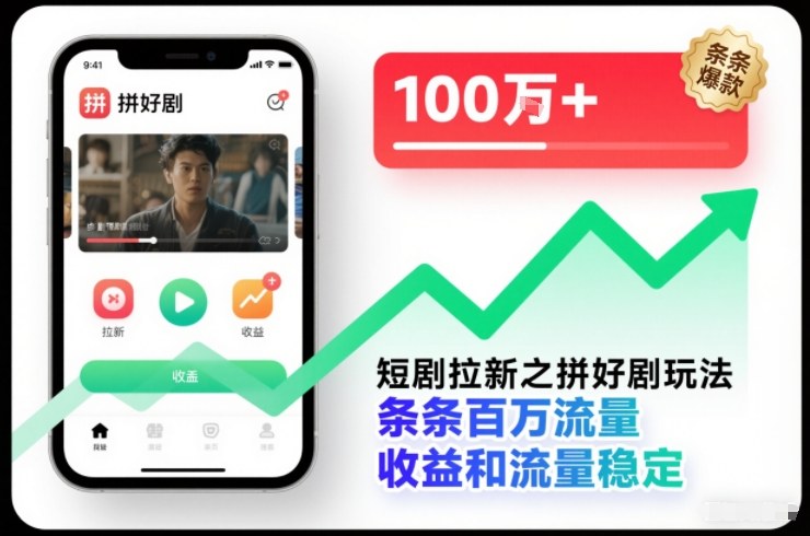 短剧拉新之拼好剧玩法,条条百万流量,收益和流量稳定-知乎者也