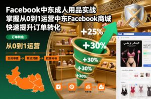 Facebook中东成人用品实战,掌握从0到1运营中东Facebook商城,快速提升订单转化-知乎者也