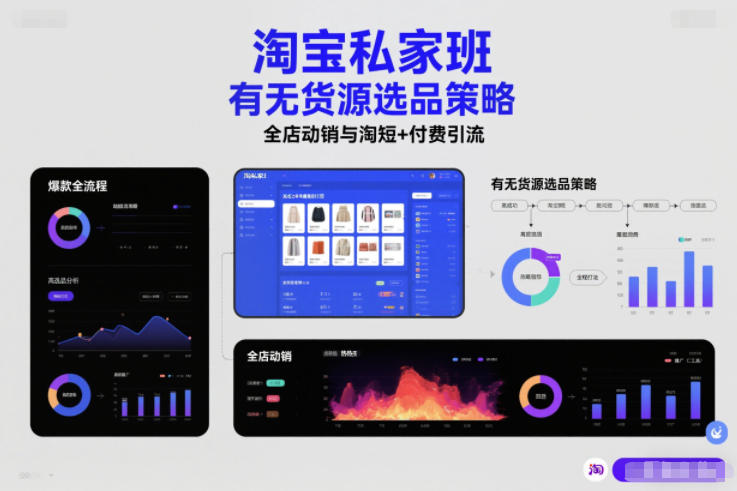 淘宝私家班,有无货源选品策略,高成功率爆款全流程打法,全店动销与淘短+付费引流-知乎者也