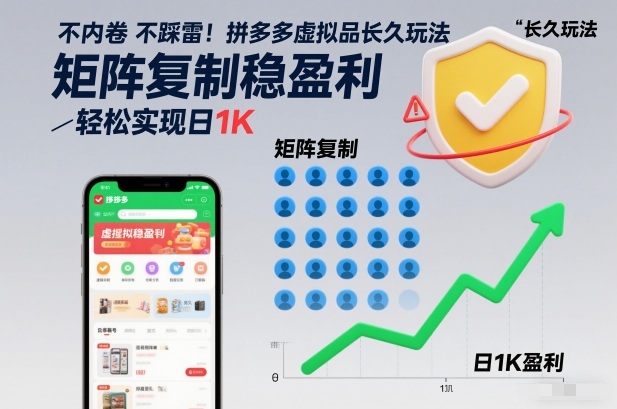 不内卷不踩雷！拼多多虚拟品长久玩法，矩阵复制稳盈利，轻松实现日1K【揭秘】-知乎者也