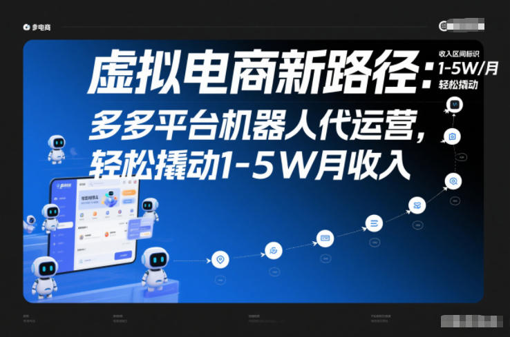 虚拟电商新路径:多多平台机器人代运营,轻松撬动1-5W月收入【揭秘】-知乎者也