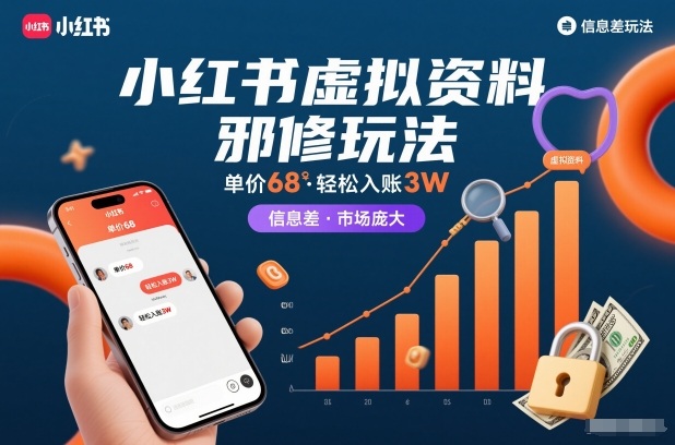 小红书虚拟资料邪修玩法，单价68，轻松入账3W，信息差玩法，市场庞大-知乎者也