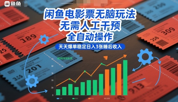 闲鱼电影票无脑玩法,无需人工干预,全自动操作,天天爆单稳定日入3张睡后收入【揭秘】-知乎者也