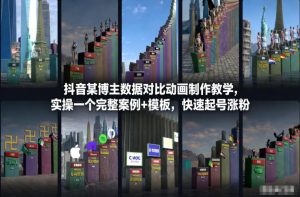 抖音某博主数据对比动画制作教学,实操完整案例+模板,快速起号涨粉-知乎者也